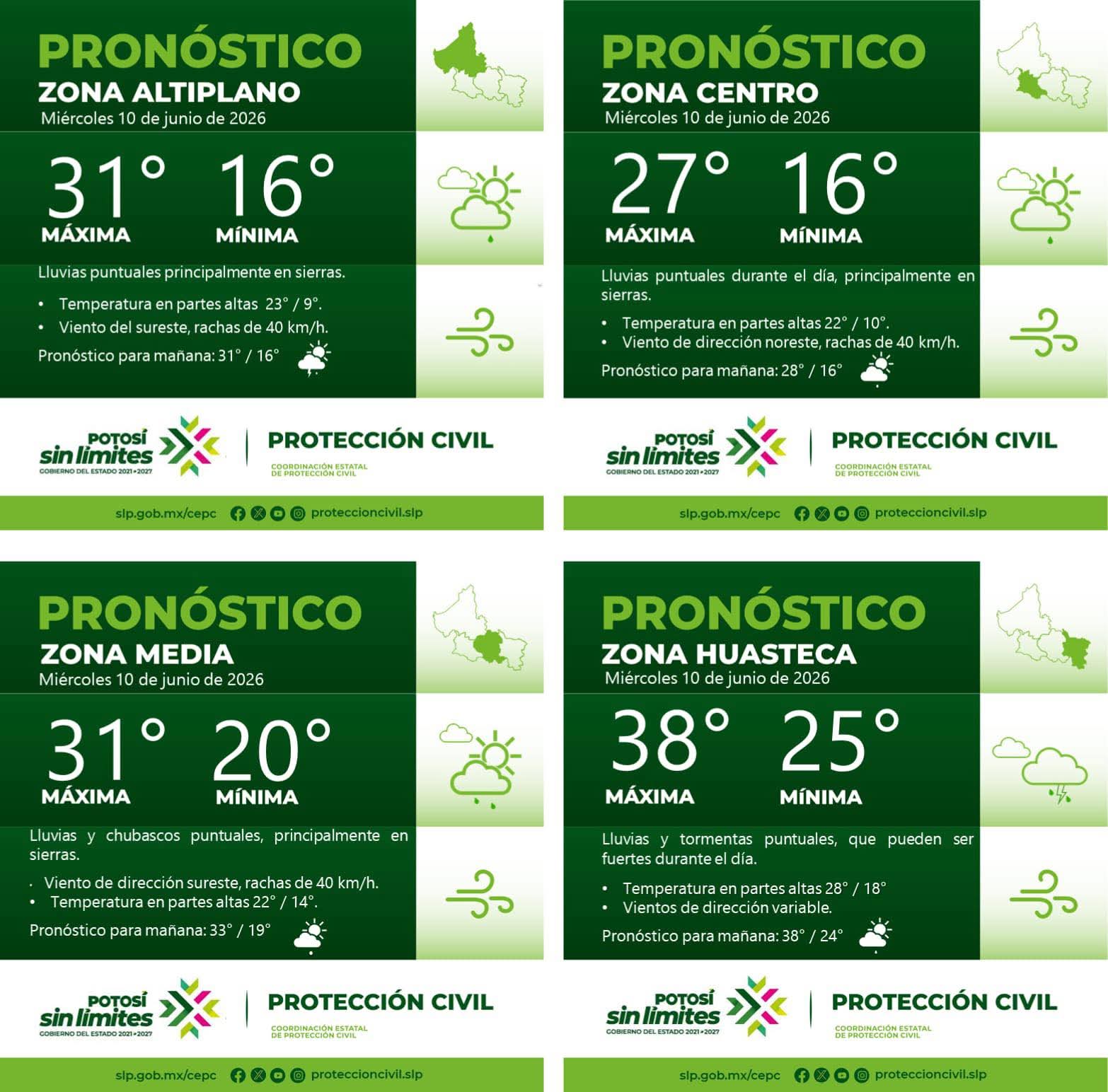PRONÓSTICO DEL TIEMPO EN LAS CUATRO REGIONES DE SAN LUIS POTOSÍ