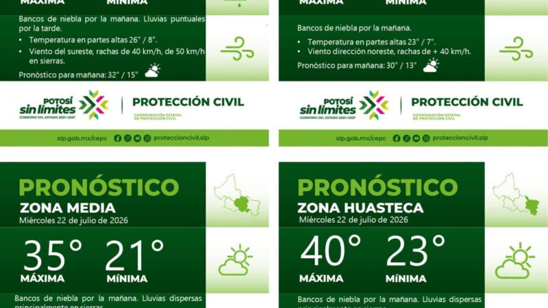 PRONÓSTICO DEL TIEMPO EN LAS CUATRO REGIONES DE SAN LUIS POTOSÍ