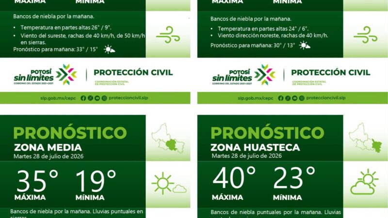 PRONÓSTICO DEL TIEMPO EN LAS CUATRO REGIONES DE SAN LUIS POTOSÍ