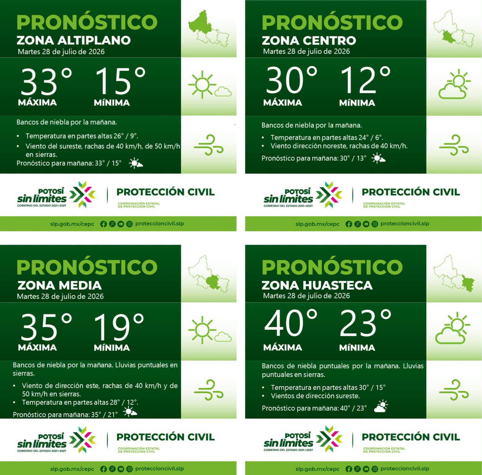 PRONÓSTICO DEL TIEMPO EN LAS CUATRO REGIONES DE SAN LUIS POTOSÍ