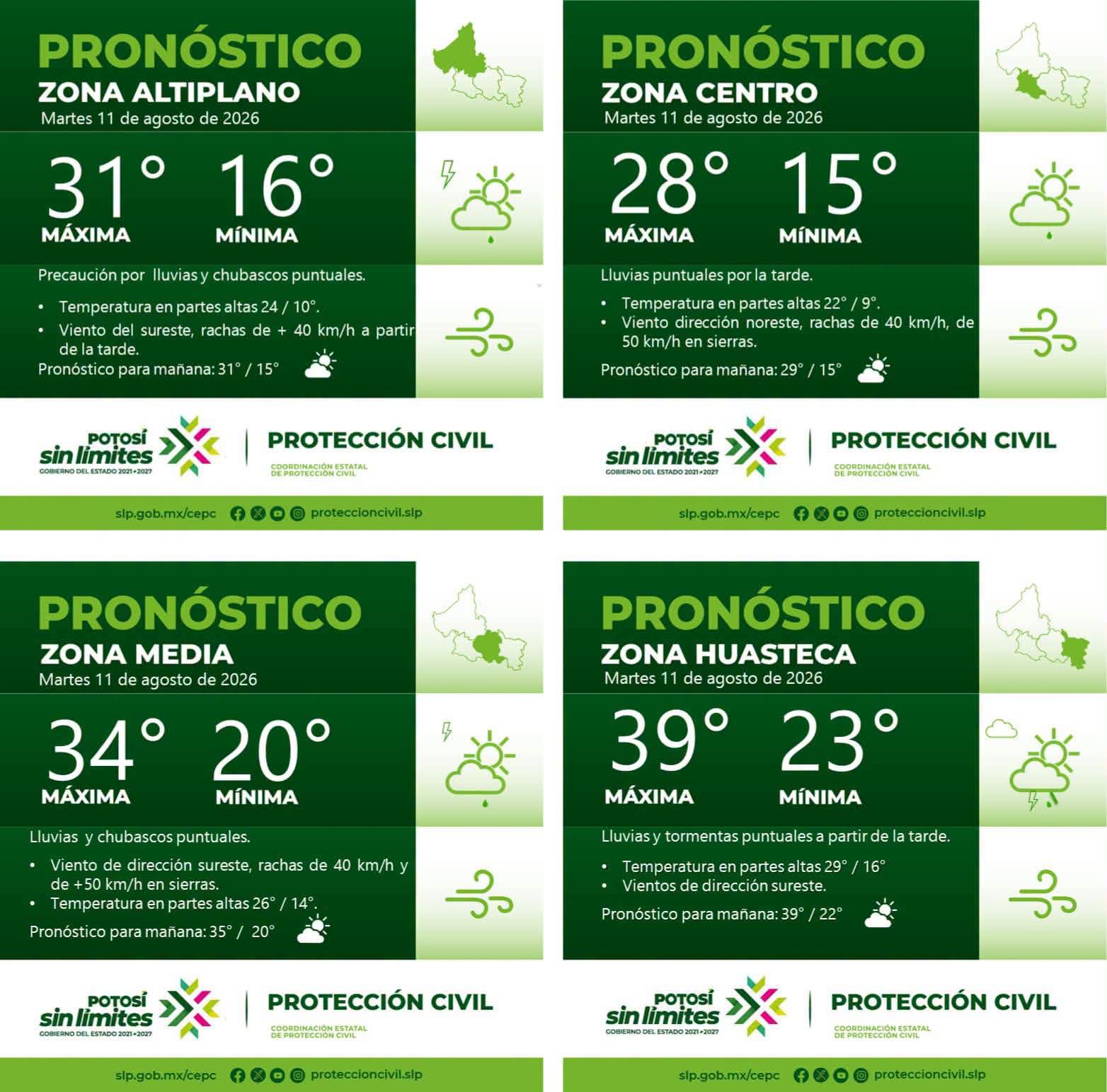 PRONÓSTICO DEL TIEMPO EN LAS CUATRO REGIONES DE SAN LUIS POTOSÍ