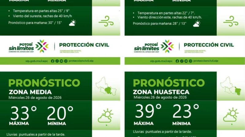PRONÓSTICO DEL TIEMPO EN LAS CUATRO REGIONES DE SAN LUIS POTOSÍ