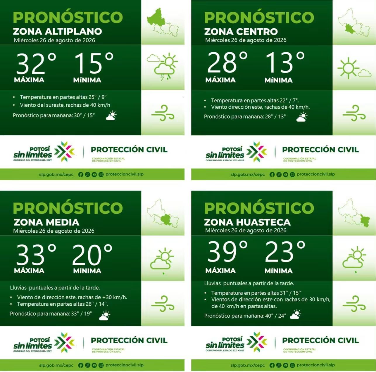 PRONÓSTICO DEL TIEMPO EN LAS CUATRO REGIONES DE SAN LUIS POTOSÍ