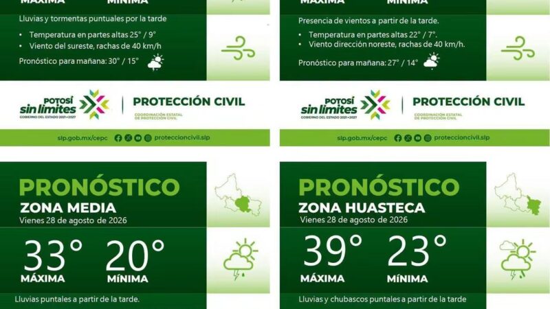 PRONÓSTICO DEL TIEMPO EN LAS CUATRO REGIONES DE SAN LUIS POTOSÍ