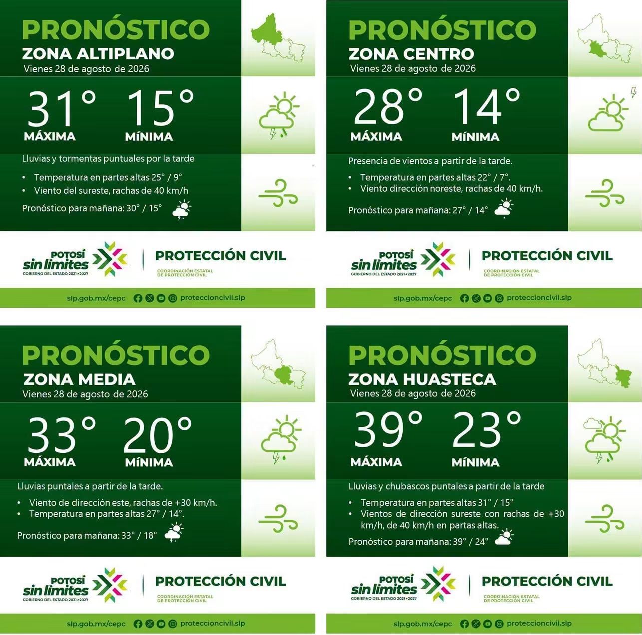 PRONÓSTICO DEL TIEMPO EN LAS CUATRO REGIONES DE SAN LUIS POTOSÍ