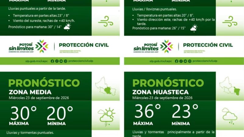 PRONÓSTICO DEL TIEMPO EN LAS CUATRO REGIONES DE SAN LUIS POTOSÍ