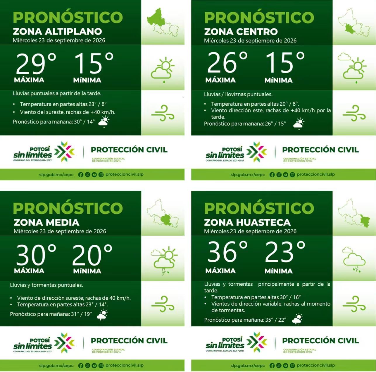 PRONÓSTICO DEL TIEMPO EN LAS CUATRO REGIONES DE SAN LUIS POTOSÍ
